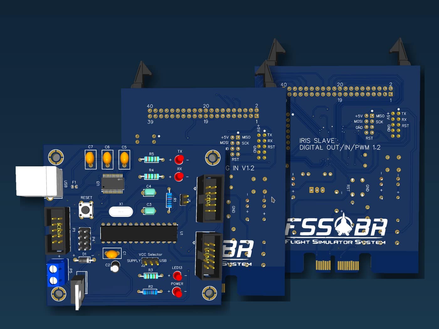 FSS Brasil IRIS boards