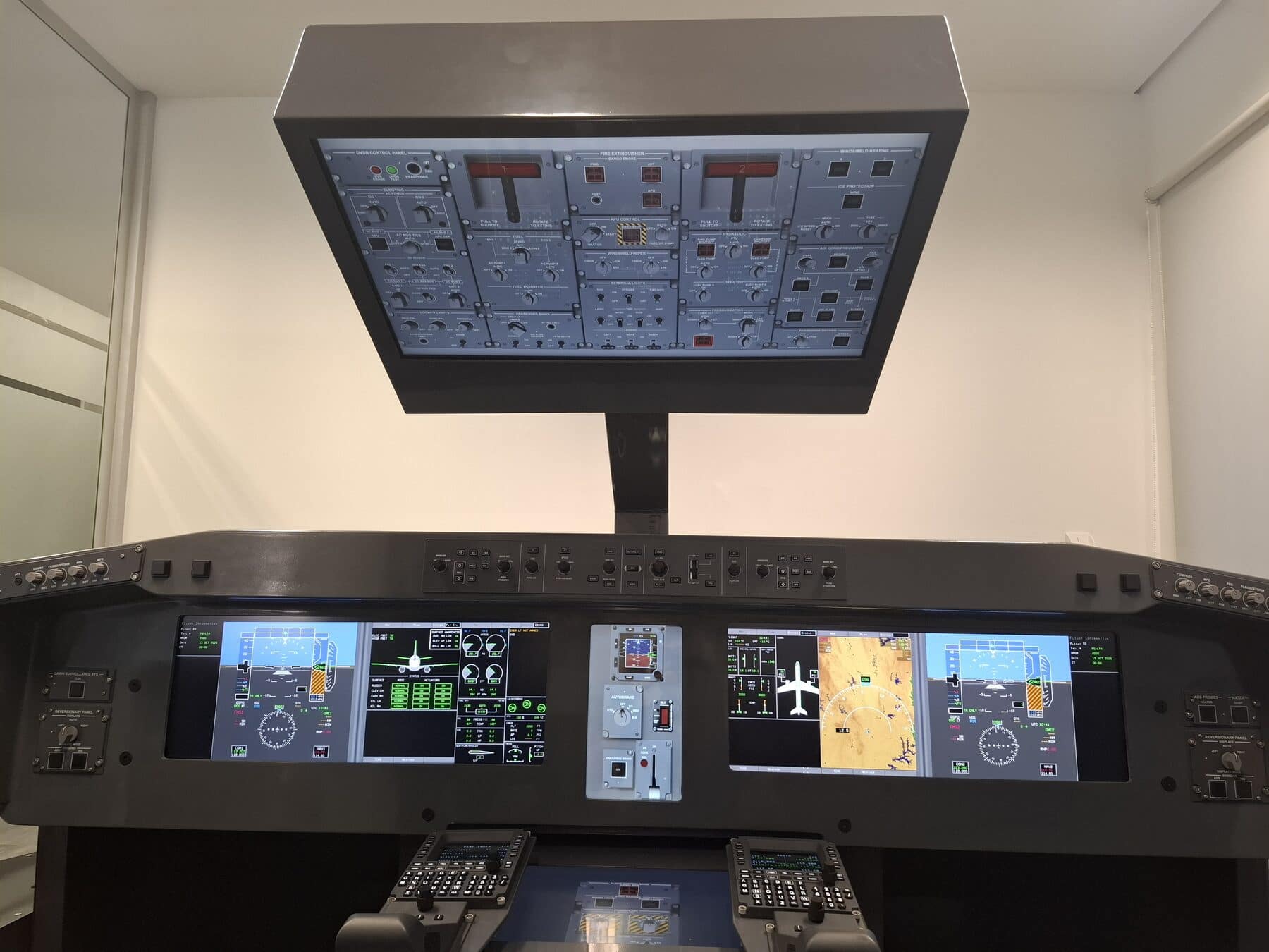Overhead e painel