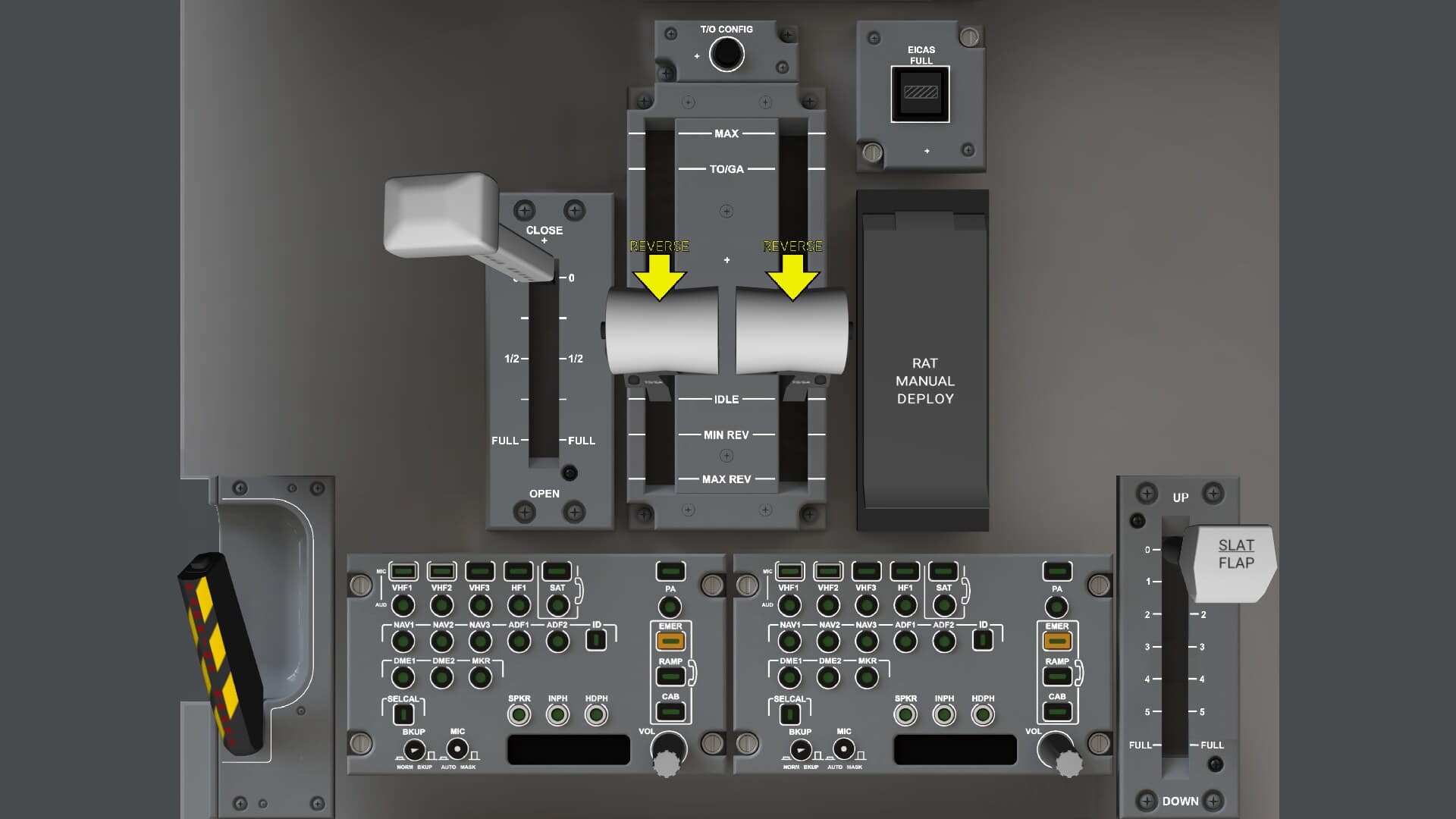 Pedestal nas telas do FTD